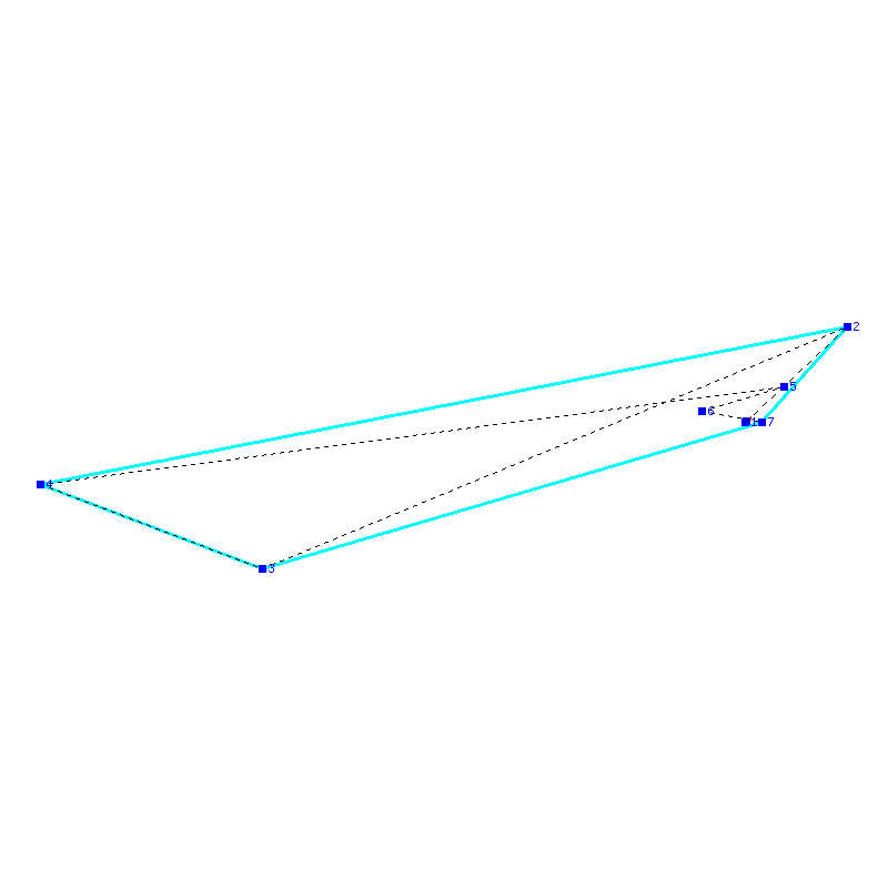 Flugauswertung